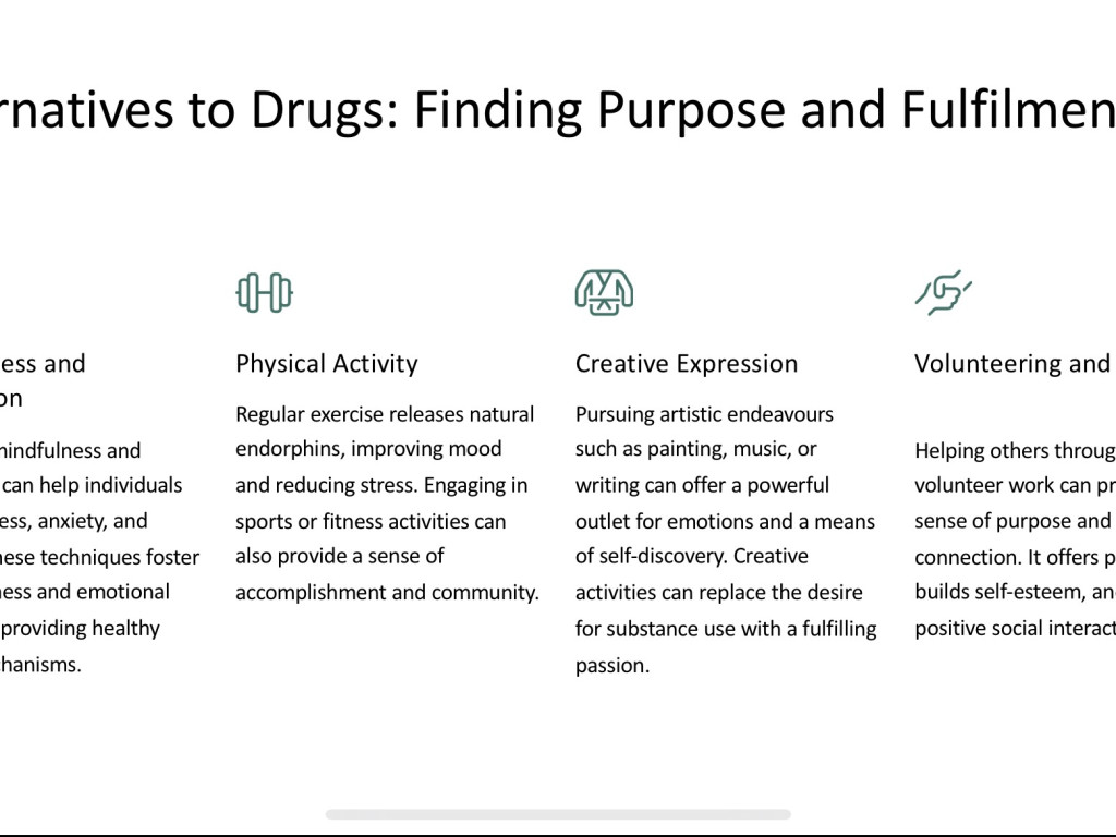 Drugs or life?