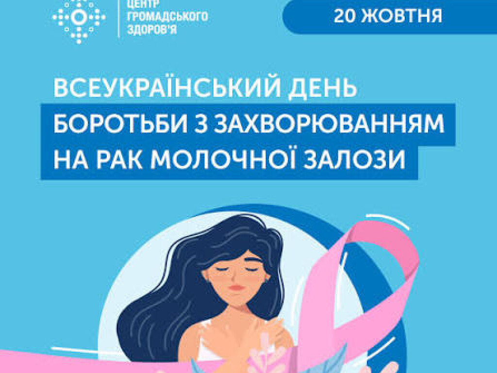 Всеукраїнський день боротьби із захворюванням на рак молочної залози