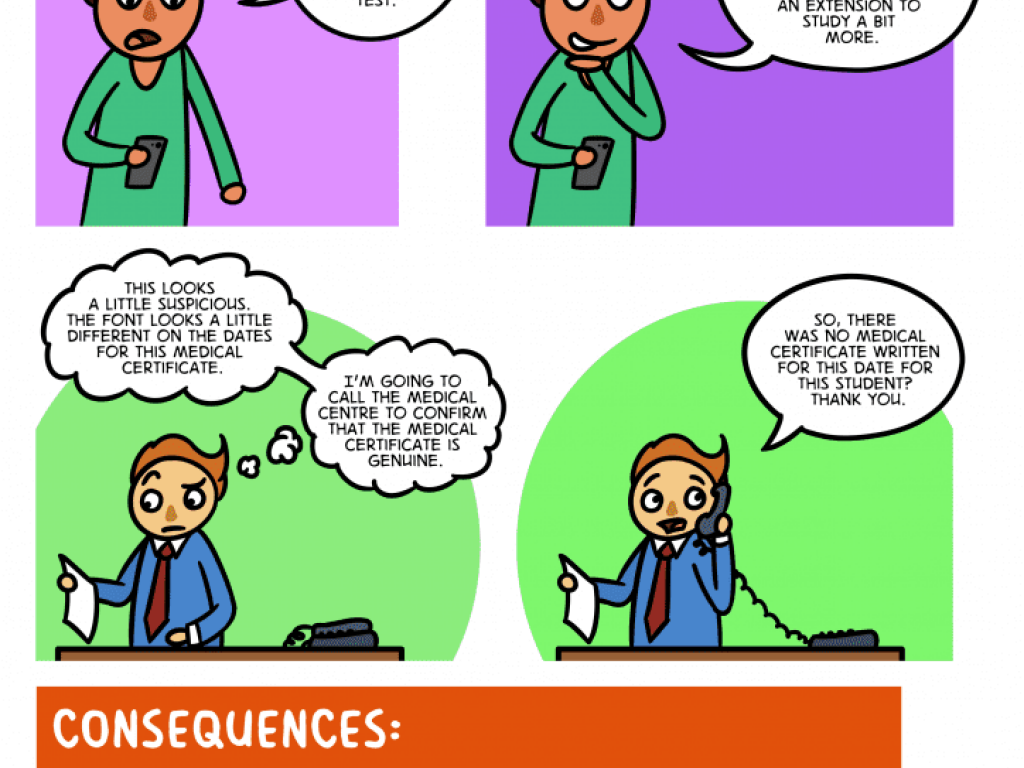 Фундаментальні цінності академічної спільноти: чесність, довіра, відповідальність