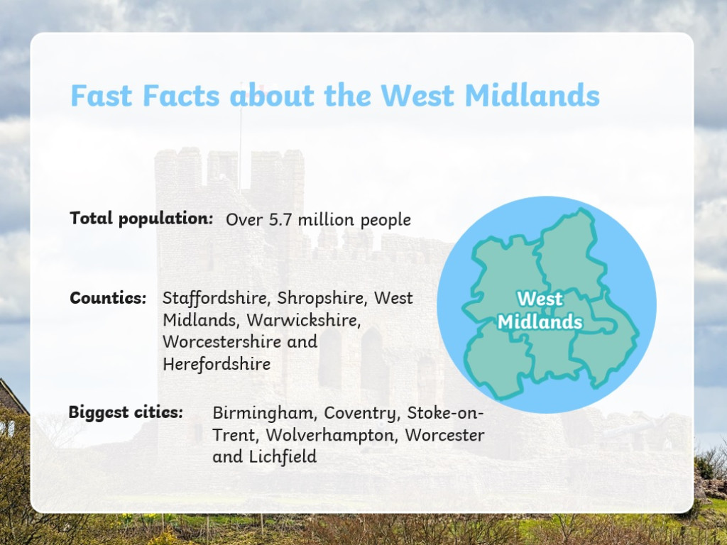 "A journey to the United Kingdom: West Midlands"