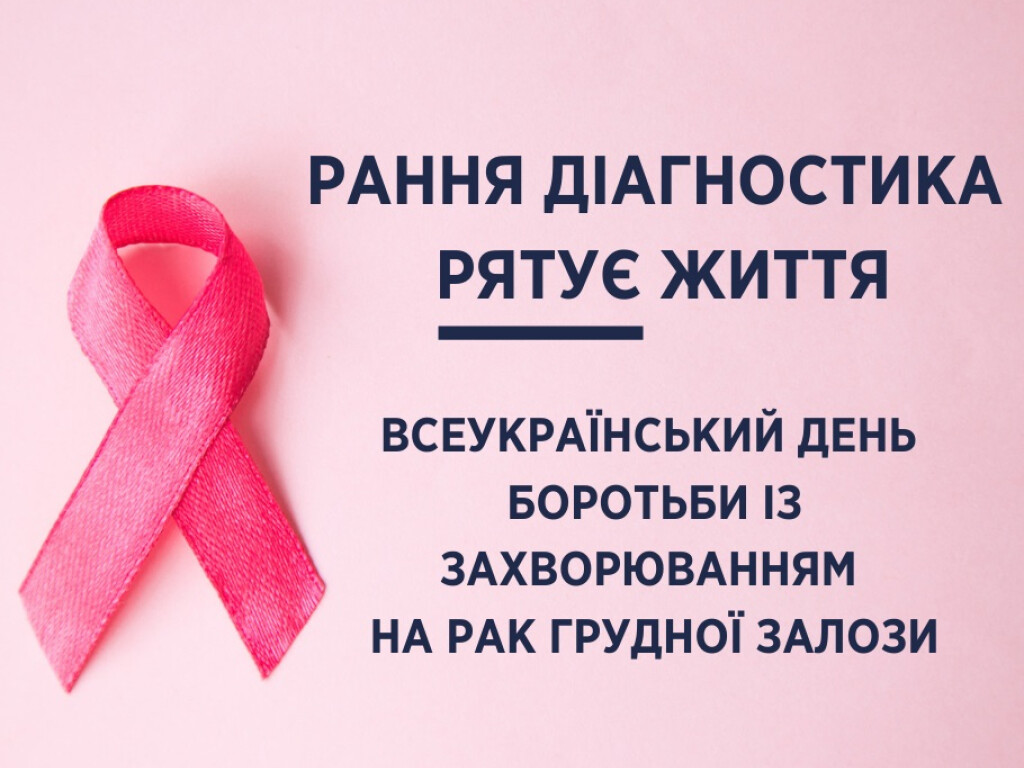 Всеукраїнський день боротьби із захворюванням на рак молочної залози