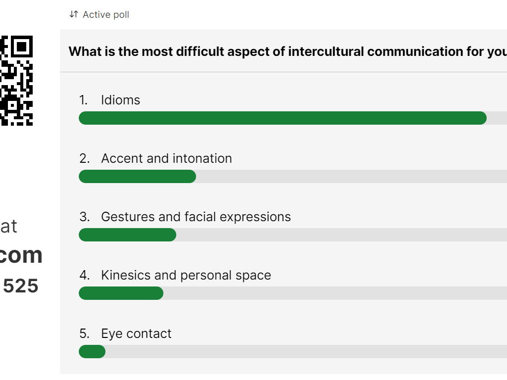 "Intercultural Communication: Challenges and Opportunities"