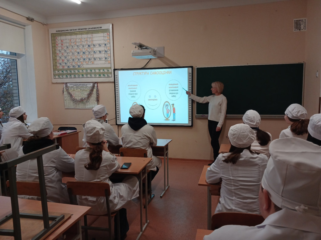 "Самооцінка і рівень домагань"