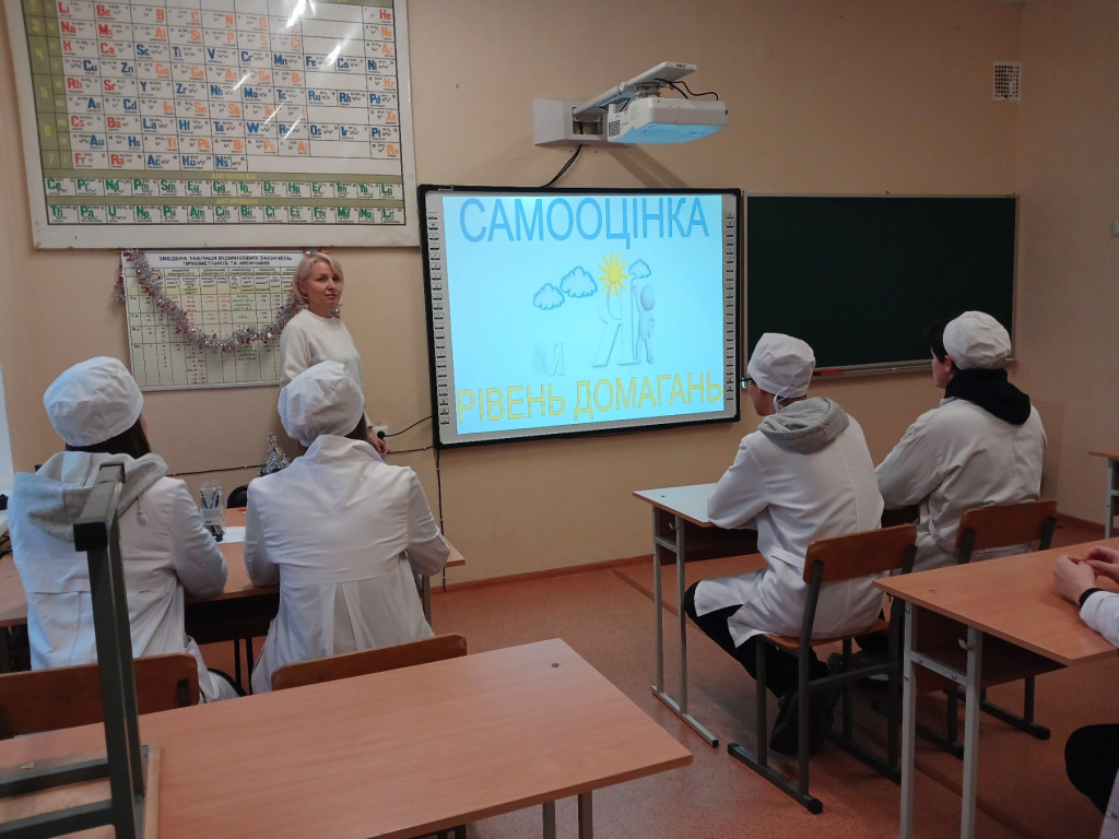 "Самооцінка і рівень домагань"