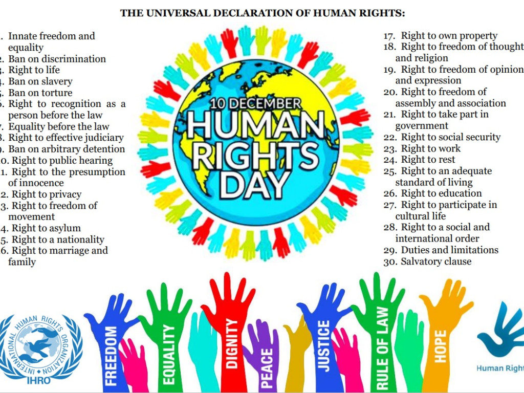"The history of human rights: From ancient times to the present"