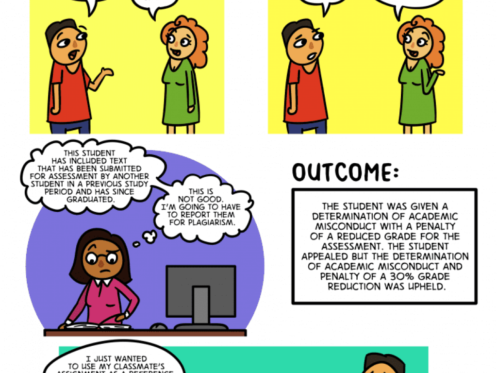 Фундаментальні цінності академічної спільноти: чесність, довіра, відповідальність